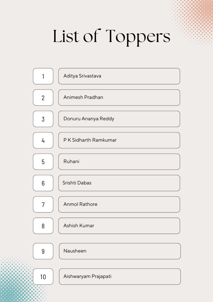 List of Toppers